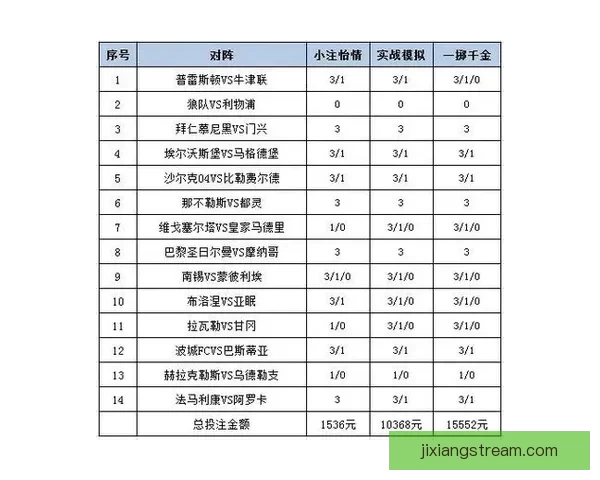 全面解析足球竞猜平台玩法策略与投注技巧全指南