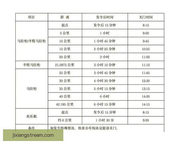 世界杯精彩赛事分析与投注技巧全面指南助你精准竞猜