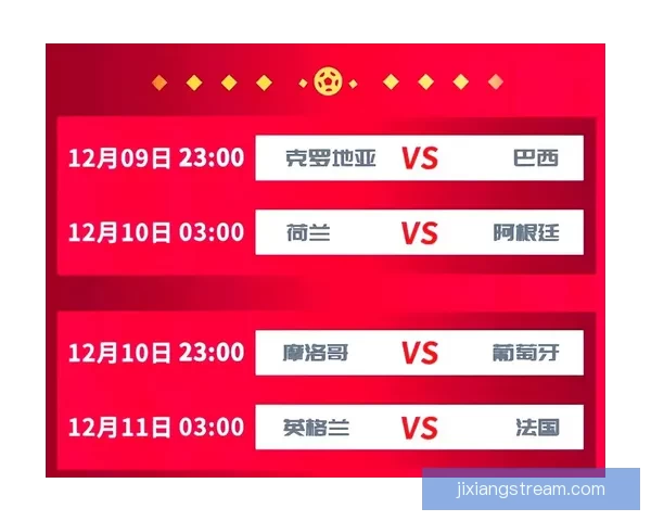 世界杯赛程与赔率全面解析助力精准体育竞猜策略